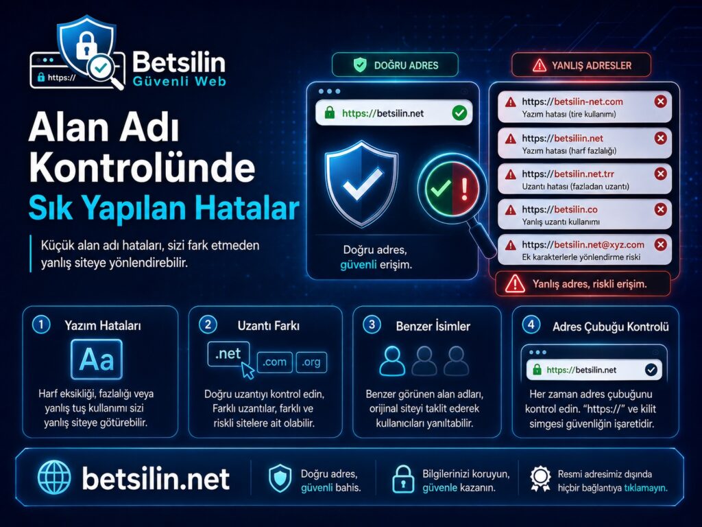 Alan adı kontrolünde benzer domain, alt alan adı ve final URL hatalarını anlatan güvenlik görseli